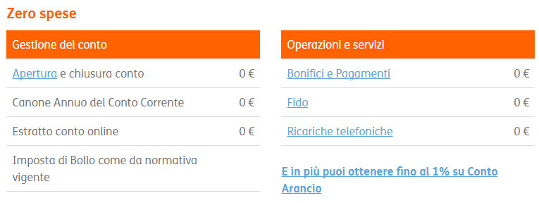 50 euro in regalo con conto corrente arancio! offertaextrema Conto corrente a spese zero